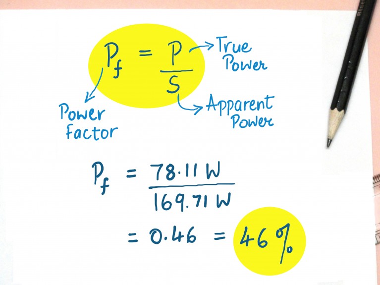 Jeneratör güç ihtiyacı nasıl belirlenir? Kaç kVA Jeneratör almalı?
